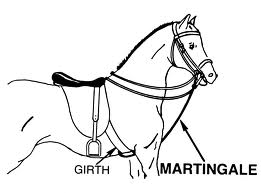 martingale